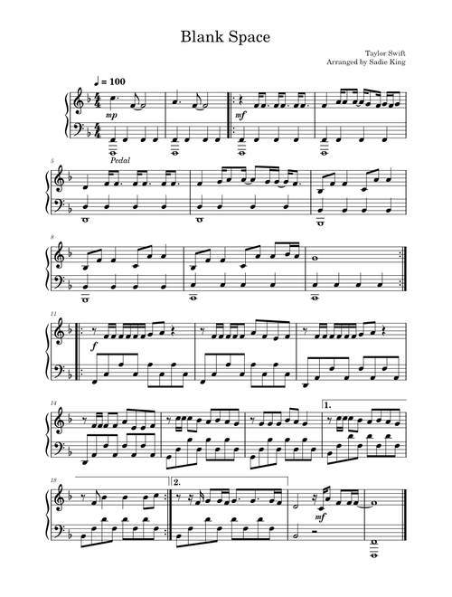 Blank Space – Taylor Swift (Easy Piano)