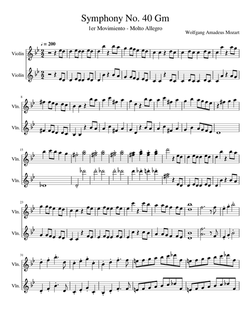 Simphony No. 40 Gm Mozart