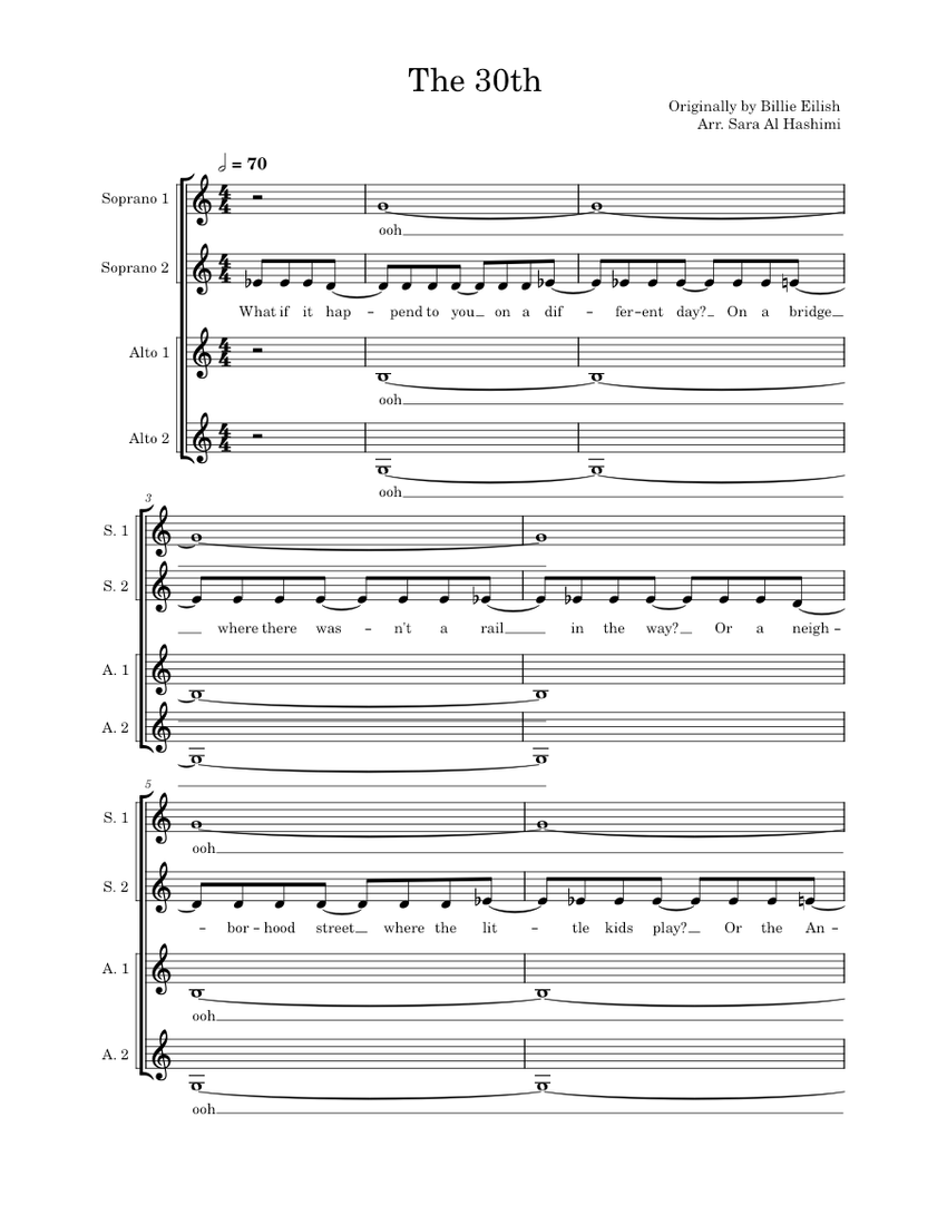 The 30th piano tutorial