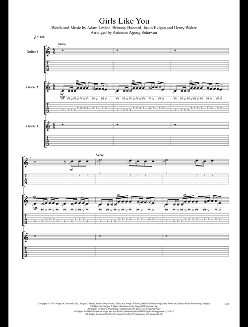 Girls Like You (Arr. Antonius Agung Setiawan) - Maroon 5 (Guitar Ensemble)