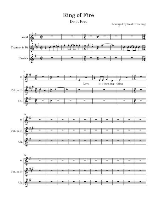 Ring of fire – Johnny Cash