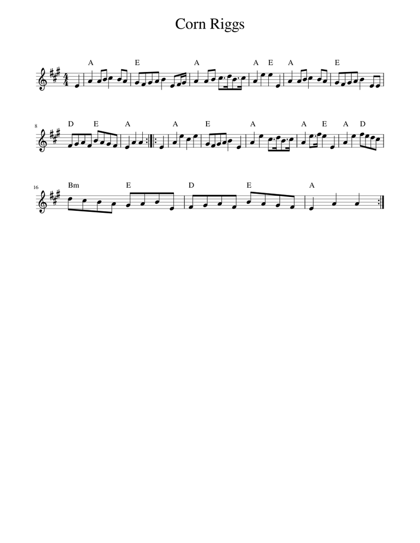 Corn Riggs Notes Corn Riggs Sheet Music with Chords for Piano (Solo) easy | MuseScore.com