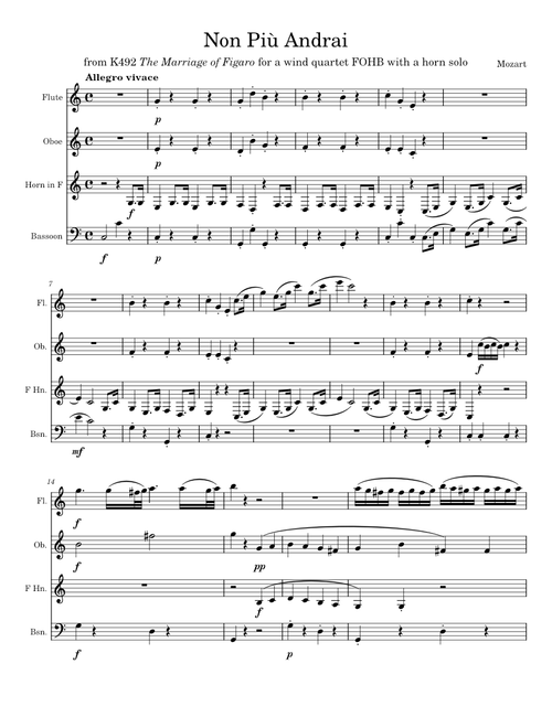NON PIU ANDRAI from The marriage of Figaro K492 – Wolfgang Amadeus Mozart