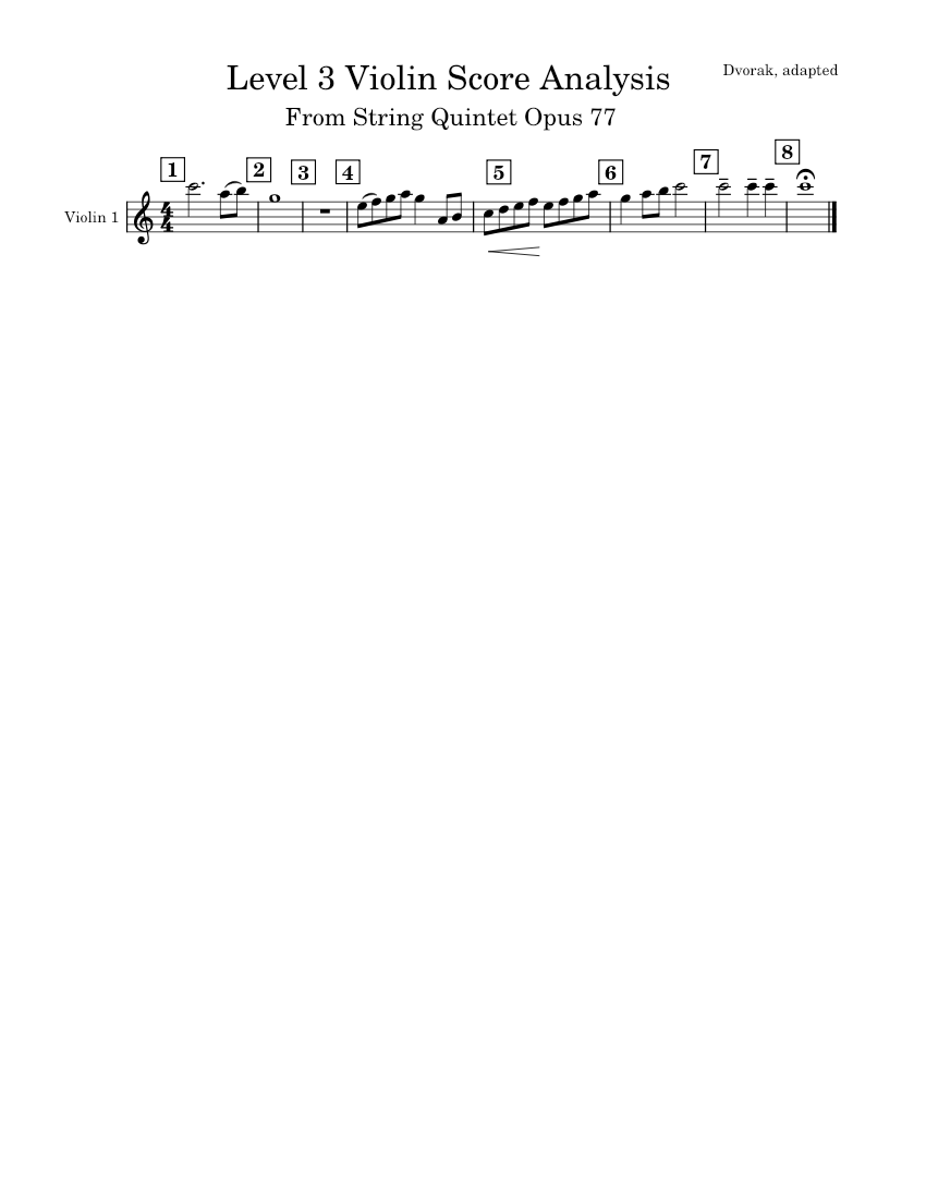 Level 3 Violin Score Analysis Sheet music for Violin (Solo) | Musescore.com