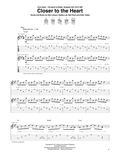 Closer To The Heart - Rush (Guitar Tab)