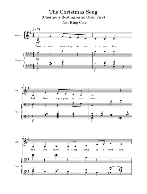 The Christmas Song – Nat King Cole