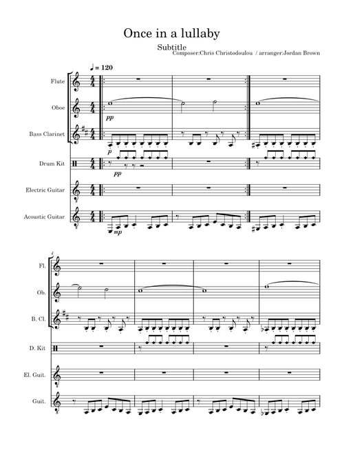 Once in a Lullaby – Chris Christodoulou