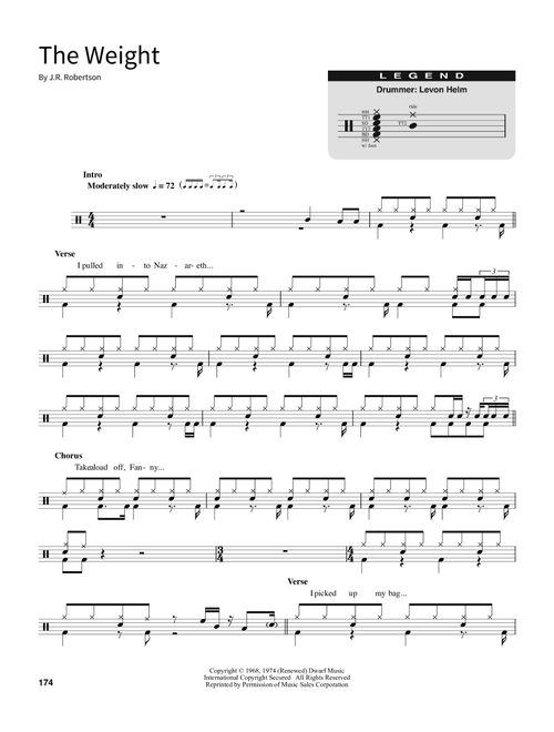 The Weight - The Band (School of Rock - Drums)