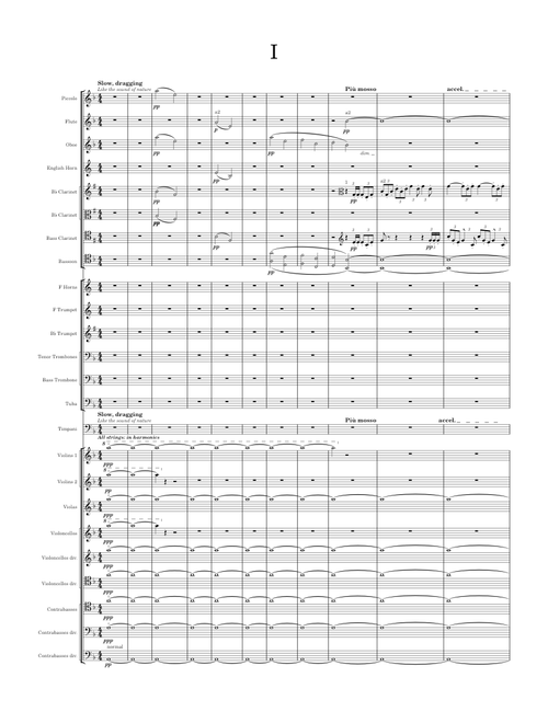 Symphony No. 1: First Movement – Gustav Mahler