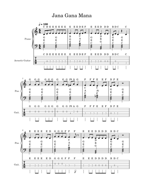 Jana Gana Mana – Rabindranath Tagore