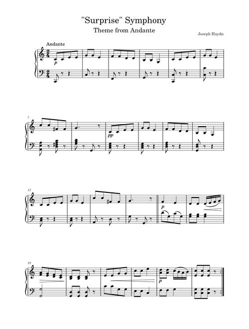 The Surprise Symphony – Franz Joseph Haydn
