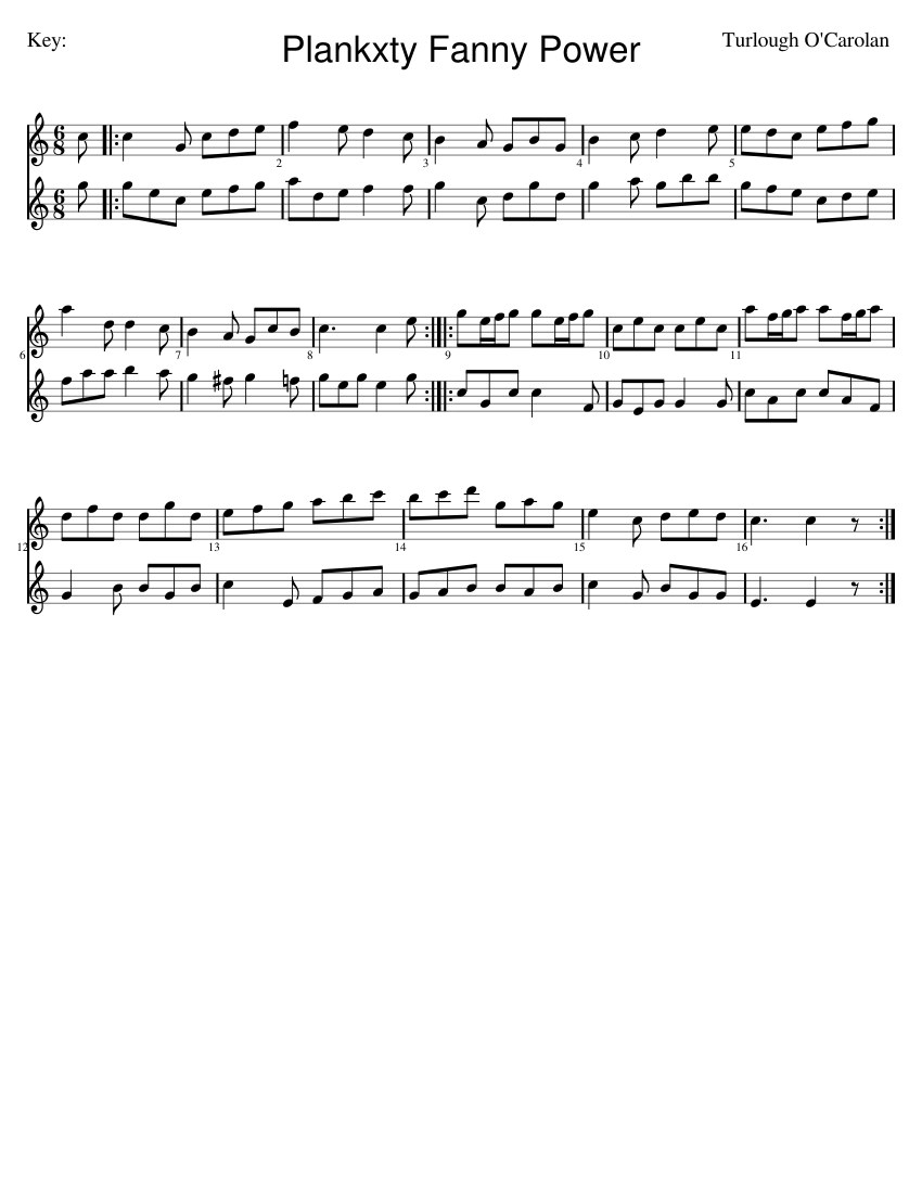 Plankxty Fanny Power Sheet music for Flute, Mandolin (Mixed Duet