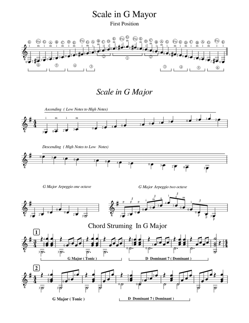 Scale in G Major Sheet music for Piano (Solo) Easy | Musescore.com