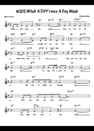 譜面 ビッグバンド(フルスコア付) Some Skunk Funk ビッグバンド譜 サムスカンクファンク スコア\u0026パート譜 中古品