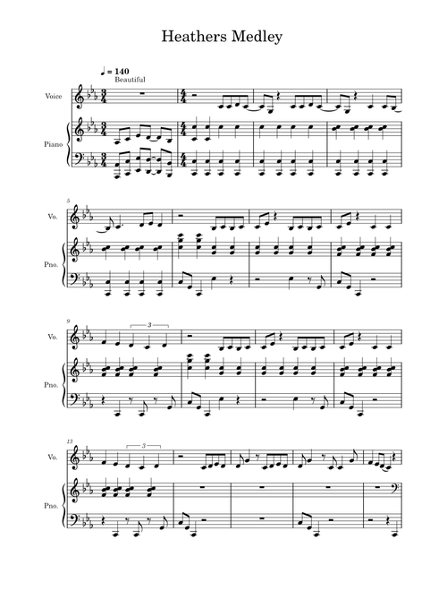 Heathers The Musical – Kevin Murphy Heathers Medley Voice and Piano