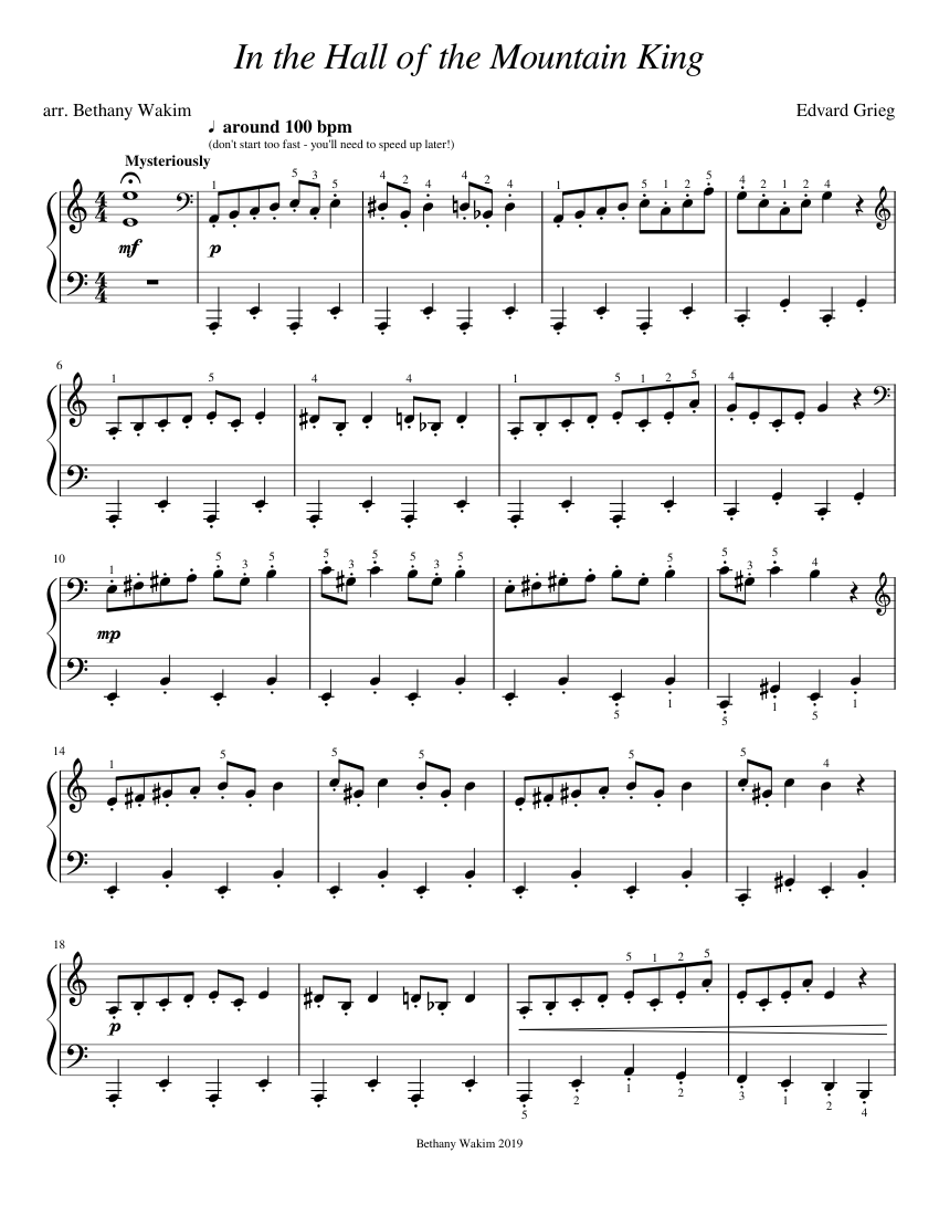 In the Hall of the Mountain King Sheet music for Piano Solo Musescore