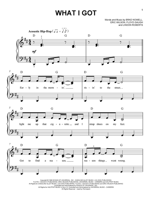 What I Got - Sublime (Easy Piano)