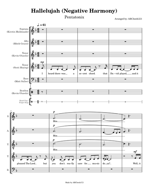 Hallelujah Pentatonix (negative harmony experiment)