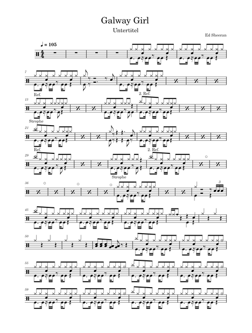 Galway girl – Ed Sheeran (Drums)