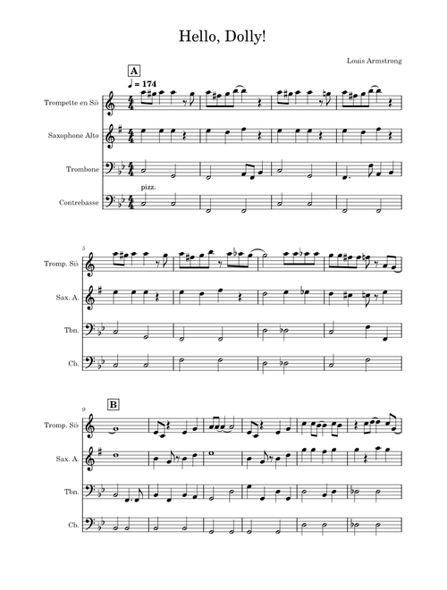Hello dolly – Louis Armstrong