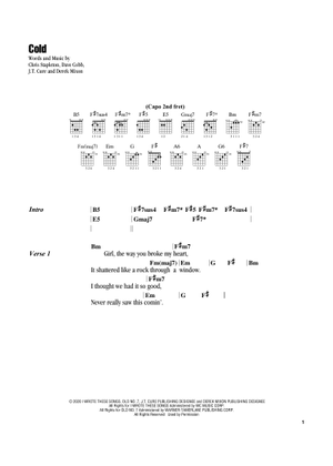Play Official version of Parachute sheet music by Chris Stapleton for Vocals Guitar MuseScore