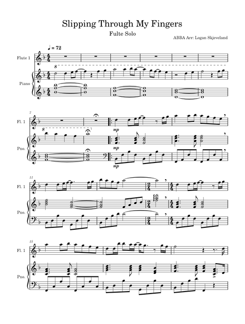Slipping through my fingers – ABBA Slipping Through My Fingers