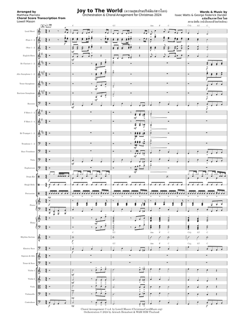 Joy To The World – Georg Friedrich Händel (C Major Version)