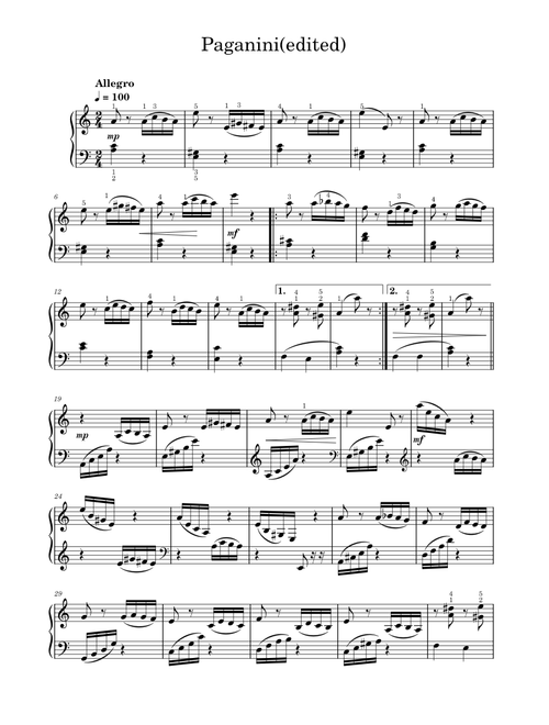 Caprice 24 – Niccolò Paganini (edited)