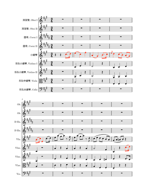 Violin Concerto No.5 in A major, K.219 – Analysis III