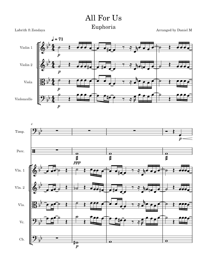 All for us – Labrinth All For Us - piano tutorial