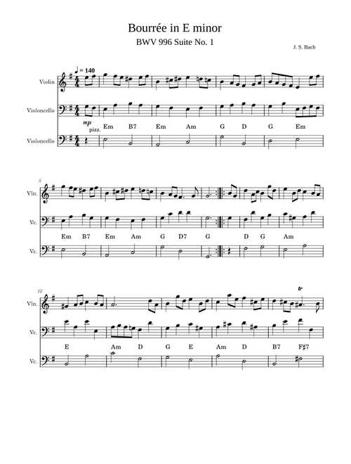 Suite in E minor, BWV 996 – Johann Sebastian Bach
