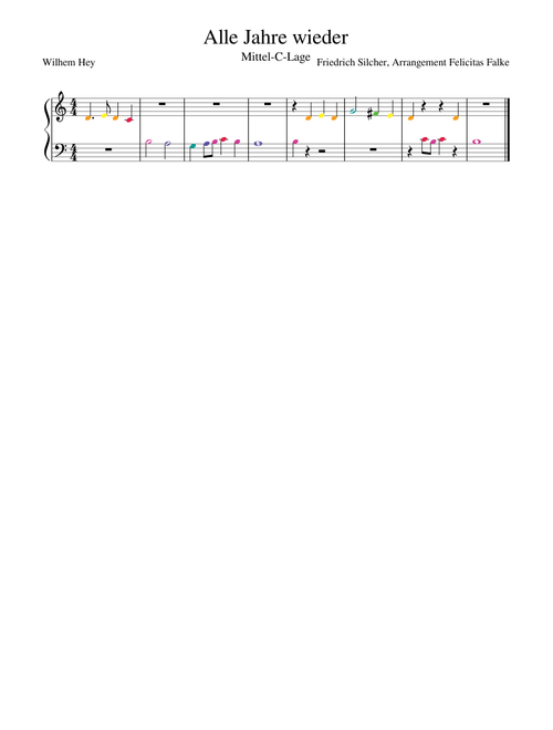 Alle Jahre Wieder – Friedrich Silcher | Mittel-C-Lage | Anfänger Beginner Piano Klavier lernen