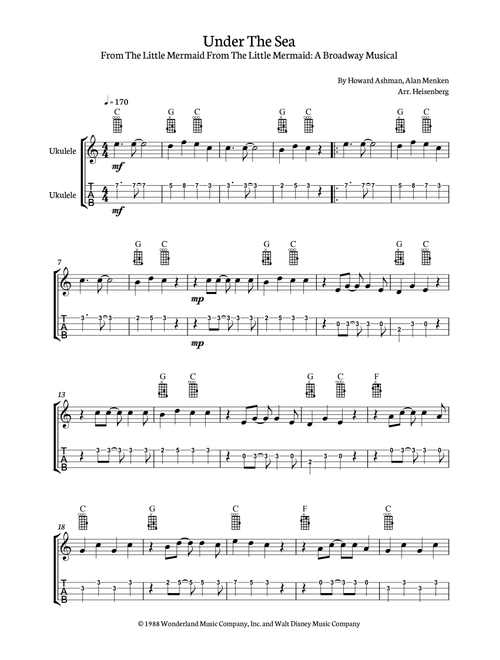 Under The Sea (Arr. Heisenberg) - Howard Ashman, Alan Menken (Ukulele)