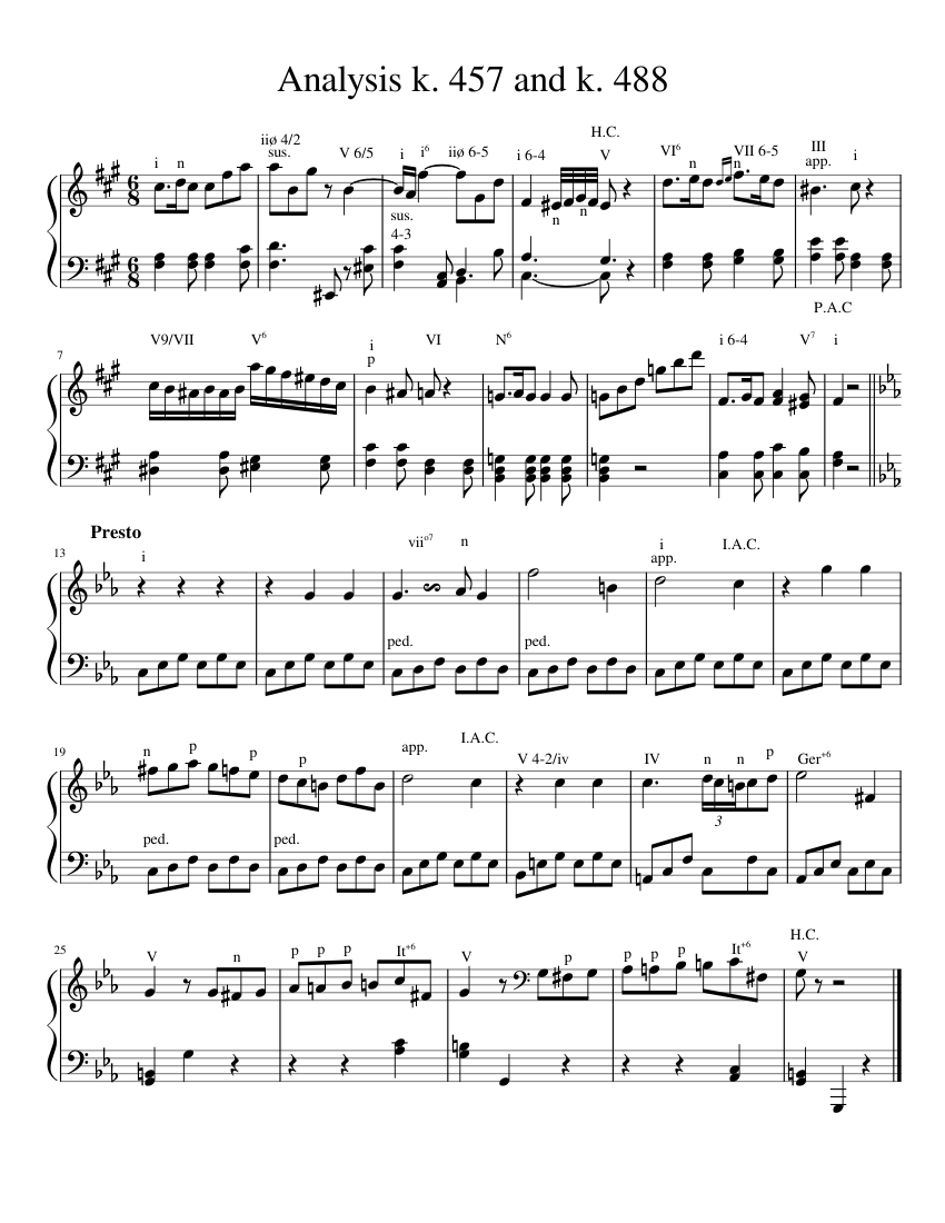 Analysis of k. 457 and k. 488 Sheet Music for Piano (Solo) | MuseScore.com
