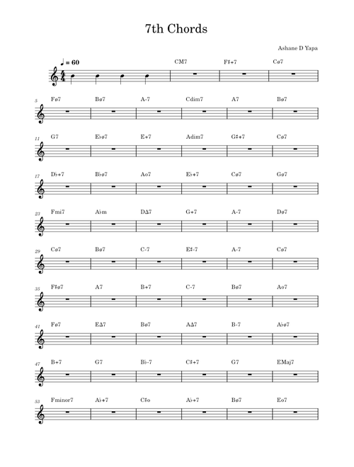 Chord practice – Lessons - Scales 7th Chords practice – Lessons - Scales Untitled