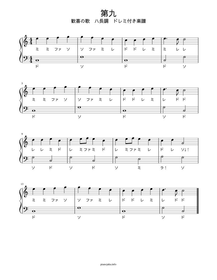 歓喜の歌 第九 ハ長調ドレミ付き 簡単楽譜 Sheet Music for 歓喜の歌 第九 ハ長調ドレミ付き 簡単楽譜 Sheet Music for