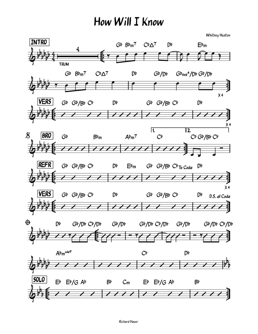 How will i know whitney houston sheet music for piano jazz band