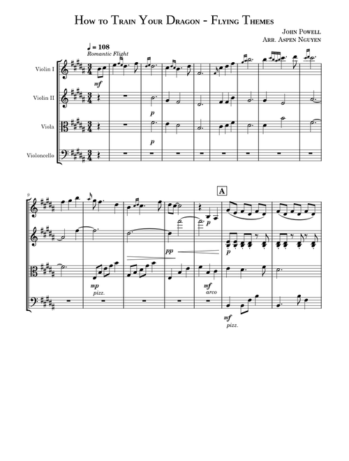 How to Train Your Dragon - Flying Themes