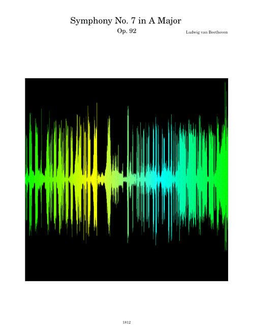 Symphony No.7, Op.92 – Ludwig van Beethoven