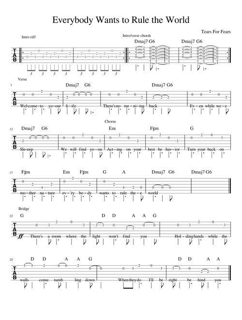 Everybody Wants to Rule the World for Guitar