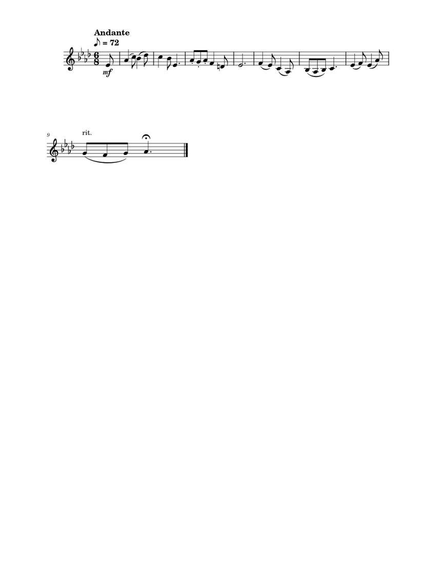 CLARINET Sheet Music For Clarinet In B-flat (Solo) | Musescore.com