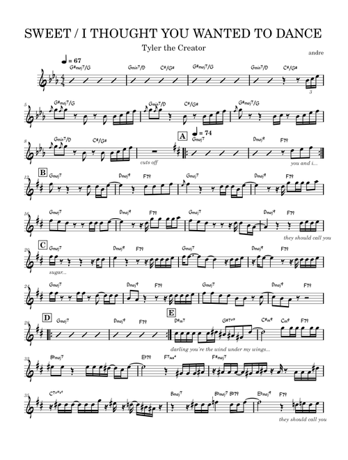 CD／藤家虹ニ クインテット／WE LOVE CLARINET CD／藤家虹ニ クインテット／WE LOVE CLARINET CD／藤家虹ニ