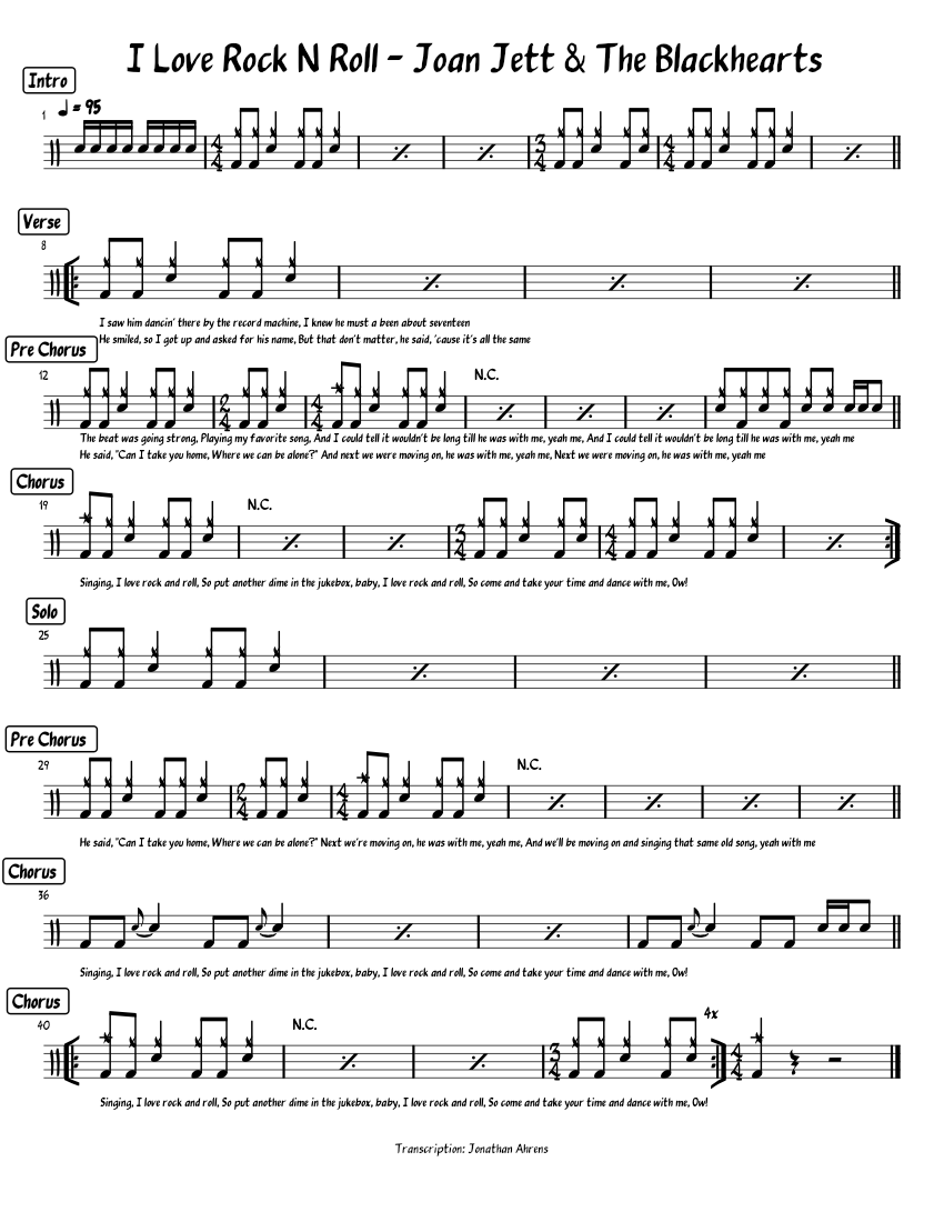 I Love Rock 'N Roll - Joan Jett & The Blackhearts Sheet Music for
