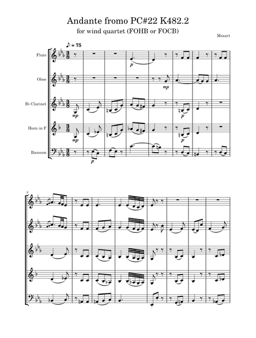 Andante from Piano Concerto No.22 in E-flat major, K.482 – Wolfgang Amadeus Mozart