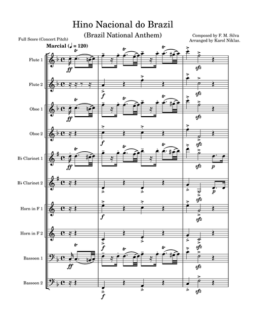 National Anthem of Brazil (Hino Nacional do Brazil) (Arr. Karol Niklas) - Francisco Manuel Da Silva (Woodwind Ensemble)