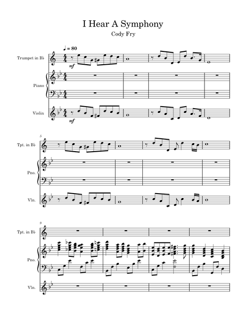 I hear a symphony – Cody Fry I Hear A Symphony