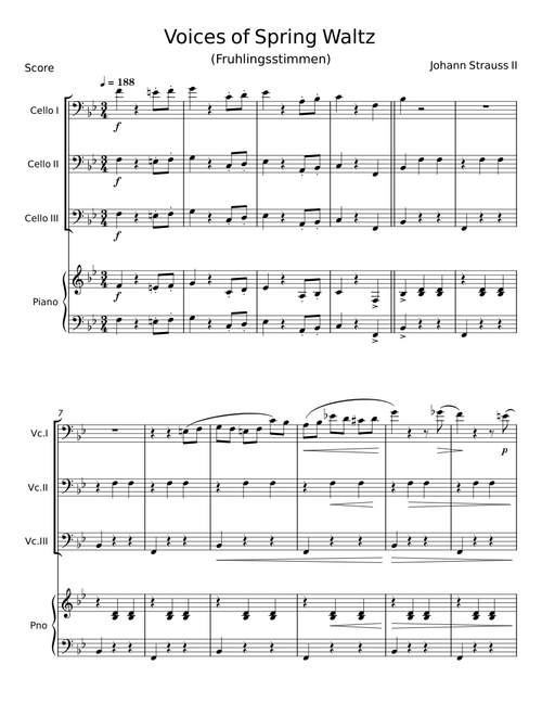 Voices of Spring Waltz - Johann Strauss II