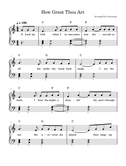 How great thou art – Misc Praise Songs How_Great_Thou_Art