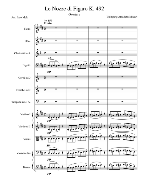 Le Nozze di Figaro Overture -  Wolfgang Amadeus Mozart