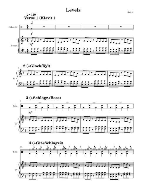 Levels – Avicii